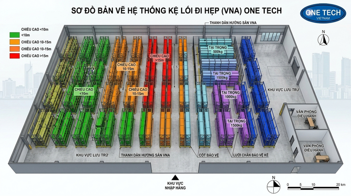 Báo giá kệ Narrow Aisle Hà Nội theo bản vẽ layout kho