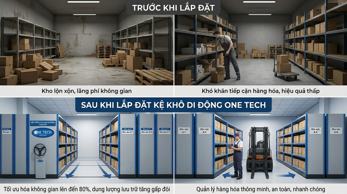 So sánh kho trước và sau khi lắp kệ kho di động