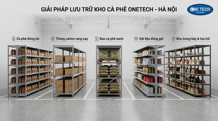 Cấu hình kệ chứa cà phê theo nhóm hàng Bảng cấu hình kệ chứa cà phê theo nhóm hàng trong kho Hà Nội